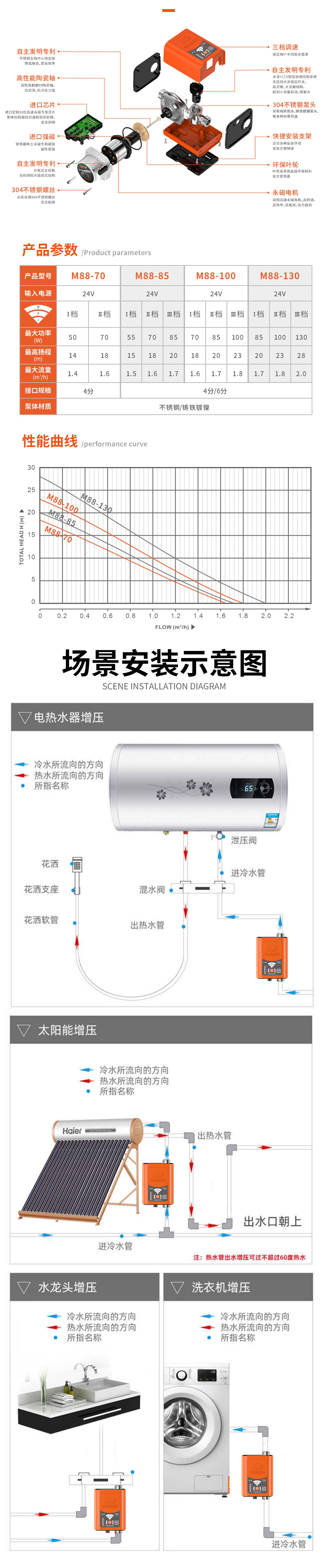 M-88详情_06.jpg
